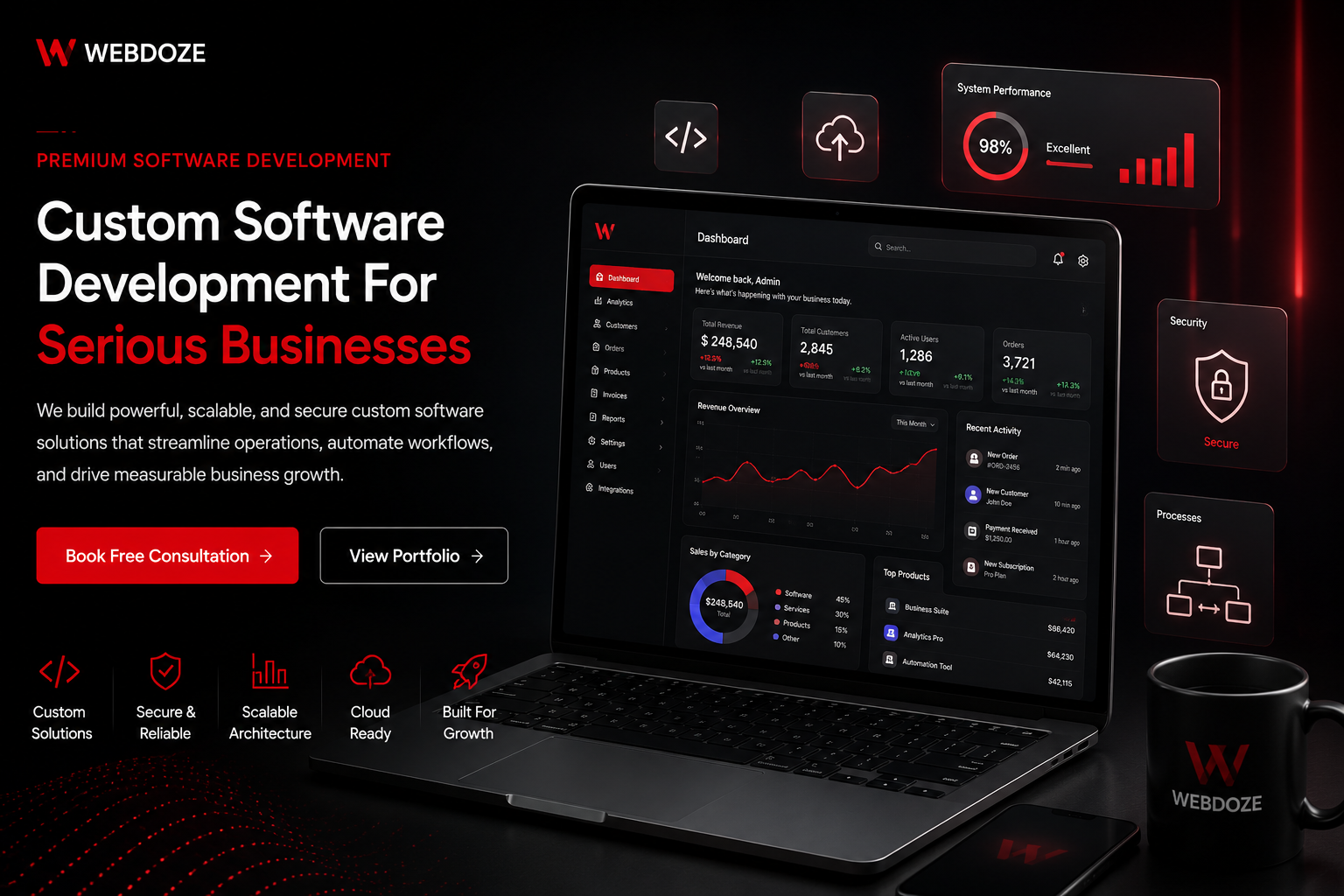 CRM Dashboard