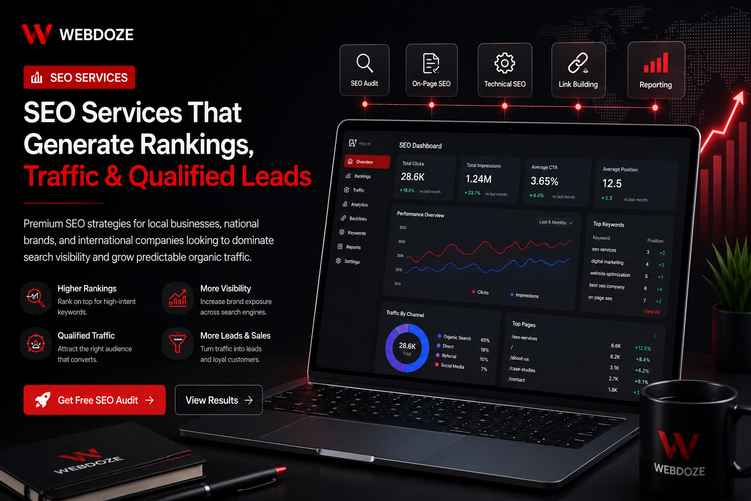SEO Services