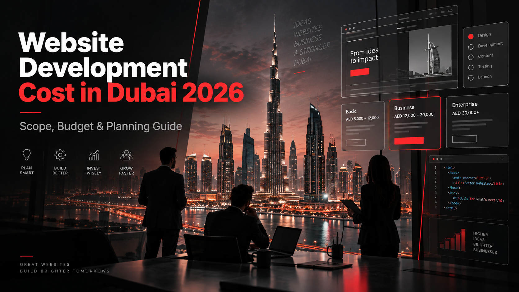 Website Development Cost in Dubai: 2026 Pricing Guide